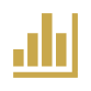 Bar chart